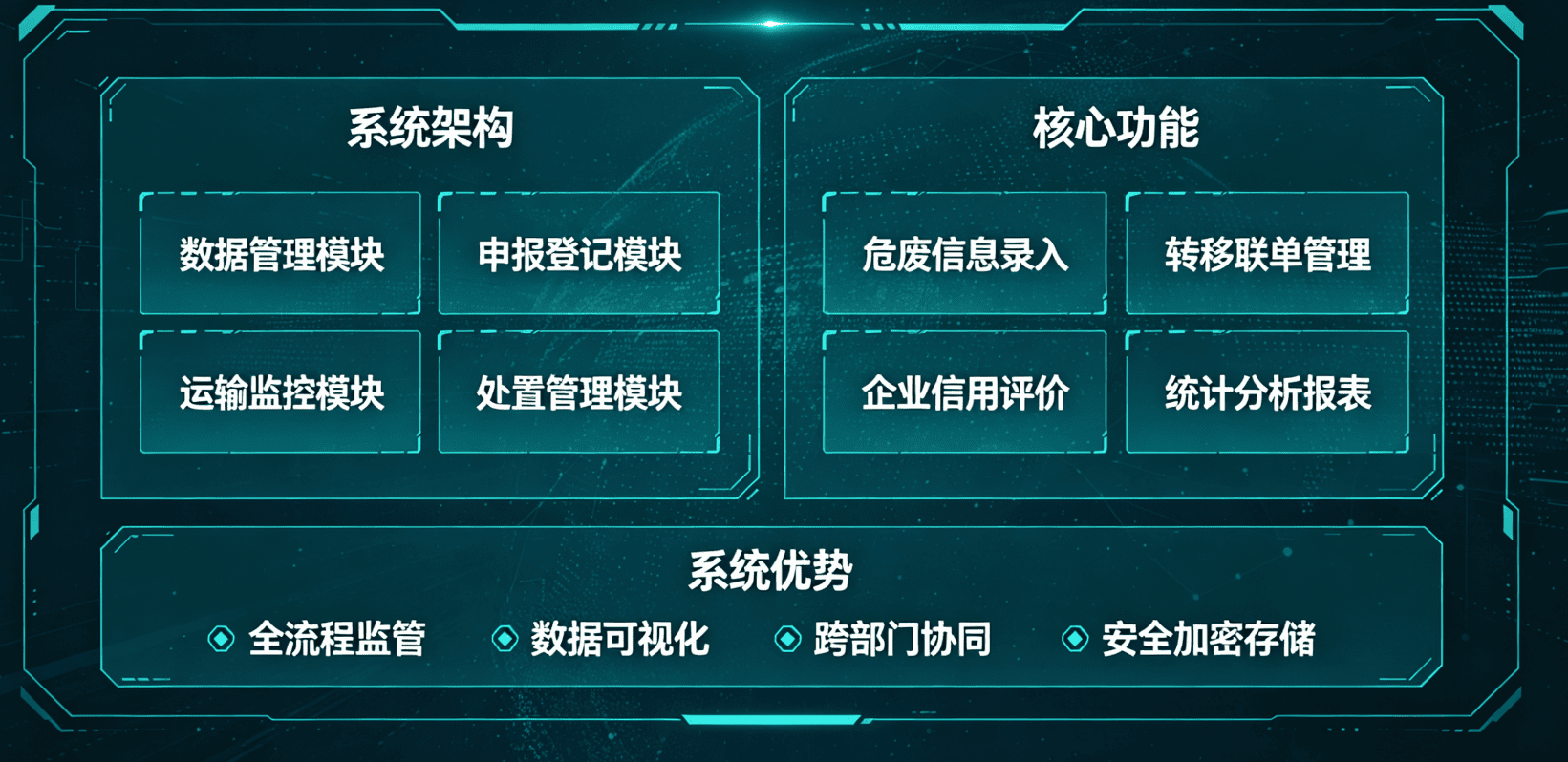 小诊所漏管医疗废物管理 容易踩这些红线
