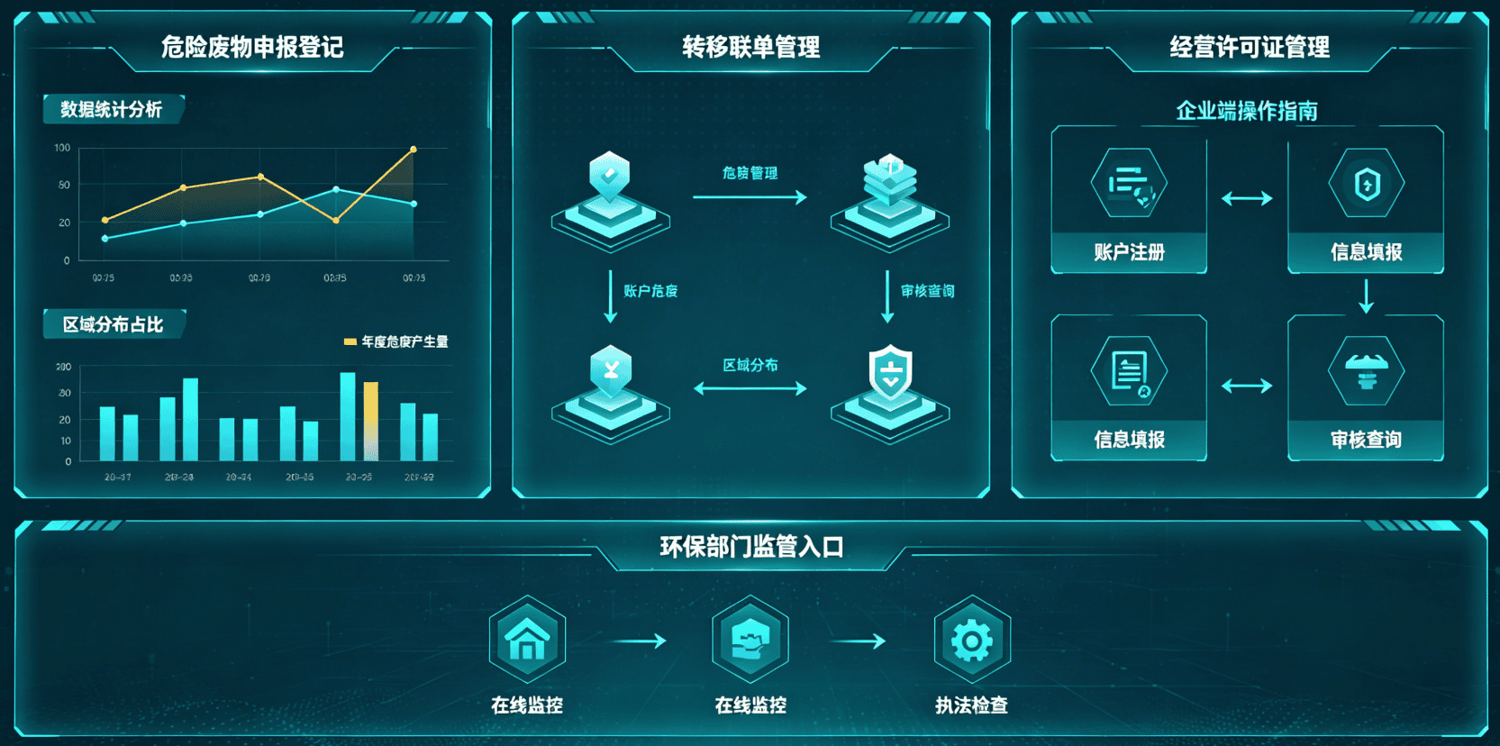 2种常见被误丢的家用医疗废物 别再随便塞垃圾桶了