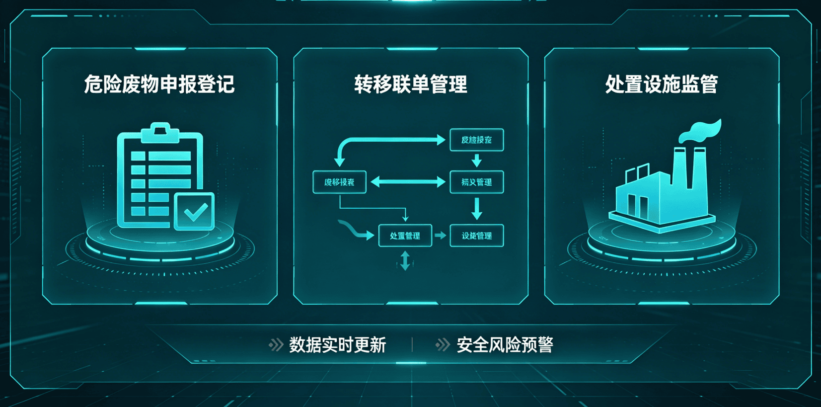 医院各科室三类常见医疗废物 分类要点全梳理 1 c0baca0c08550d1e0c47c75661a5ba13